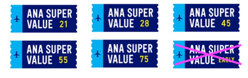 ANAVALUE2